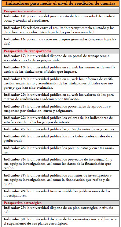 indicadores_2.png